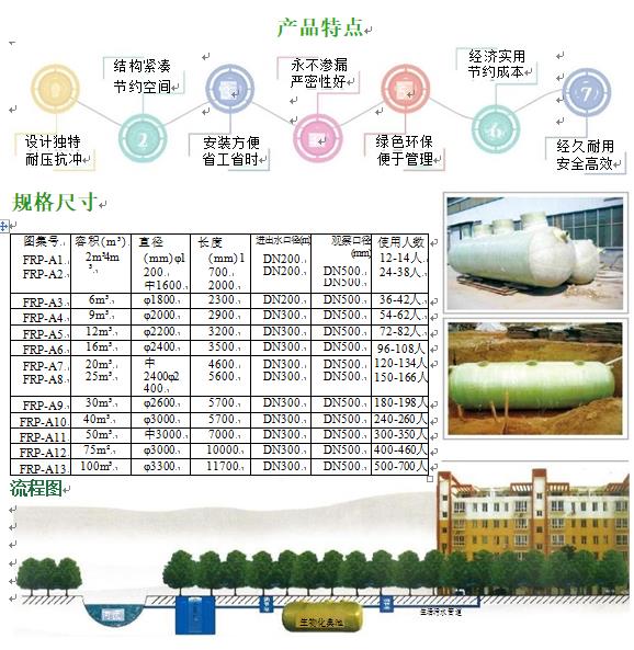 肥乡玻璃钢化粪池